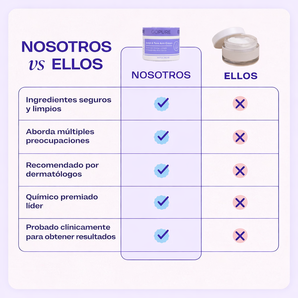 Crema Brazos Firmes 2X1!