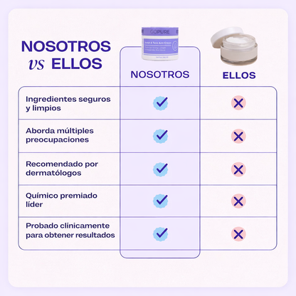 Crema Brazos Firmes 2X1!