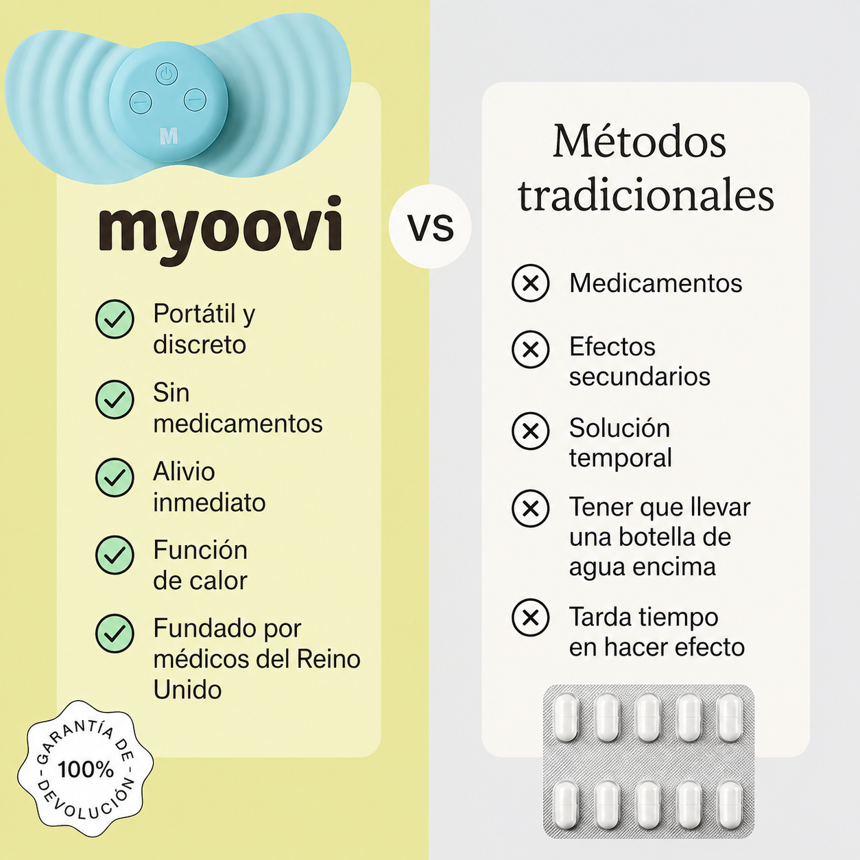 Dispositivo para aliviar el dolor menstrual