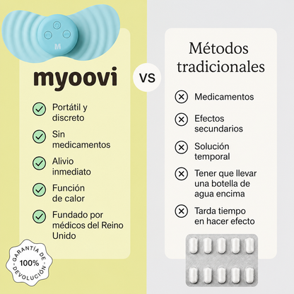 Dispositivo para aliviar el dolor menstrual